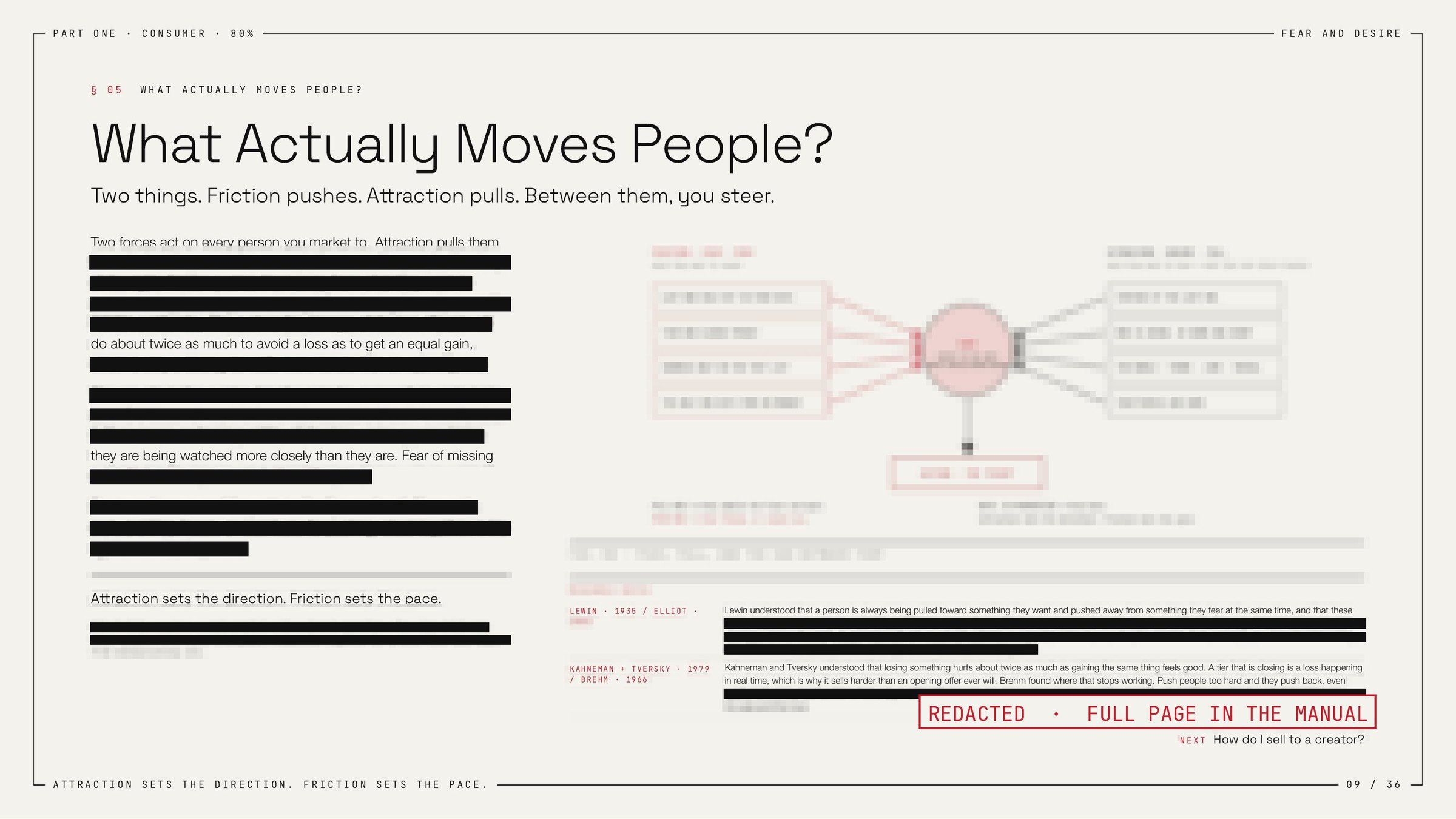 What actually moves people?