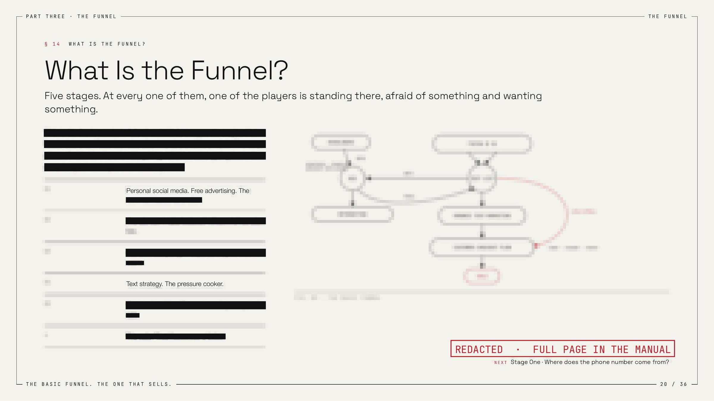 What is the funnel?