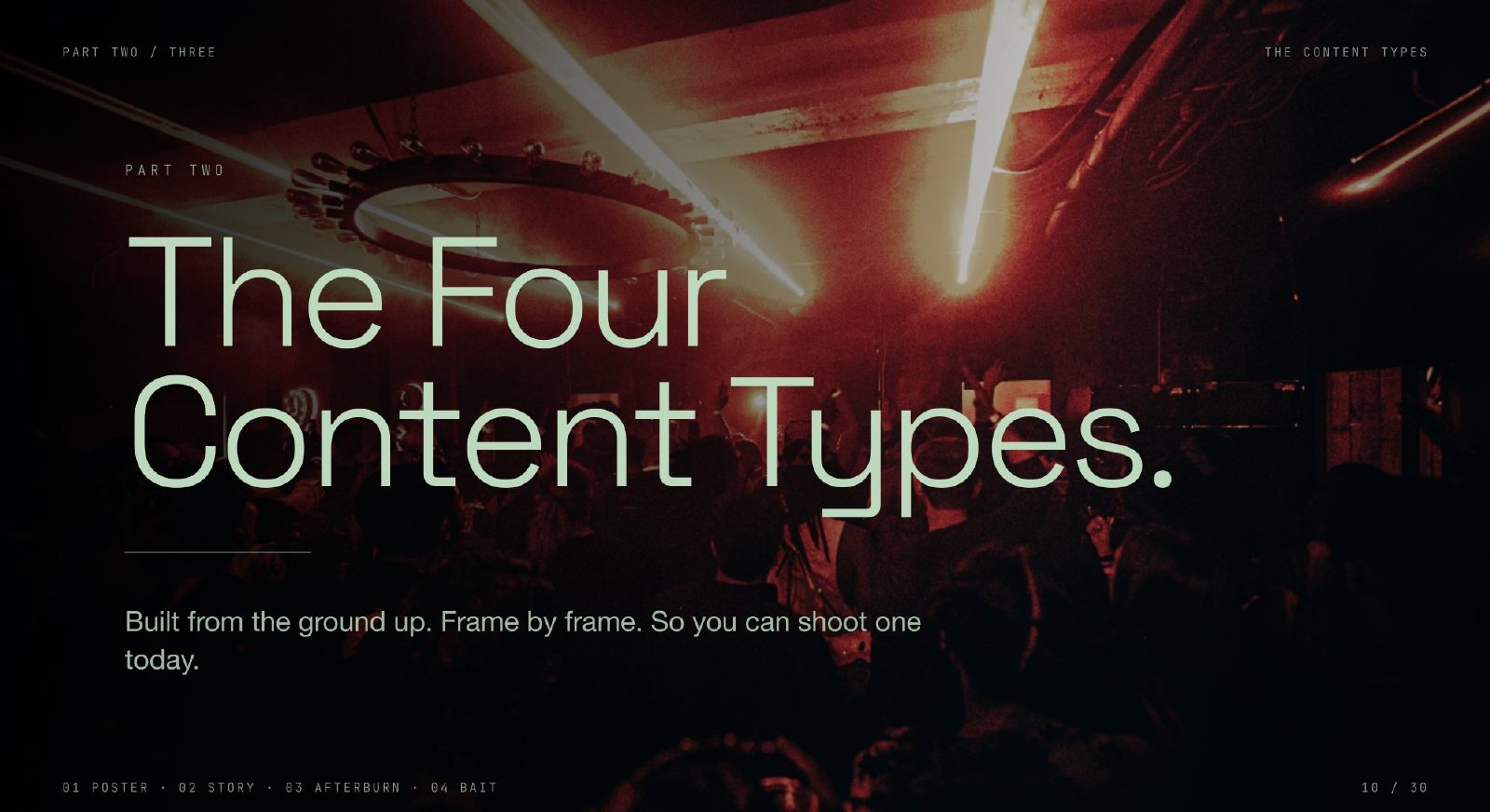 Manual page: The four content types