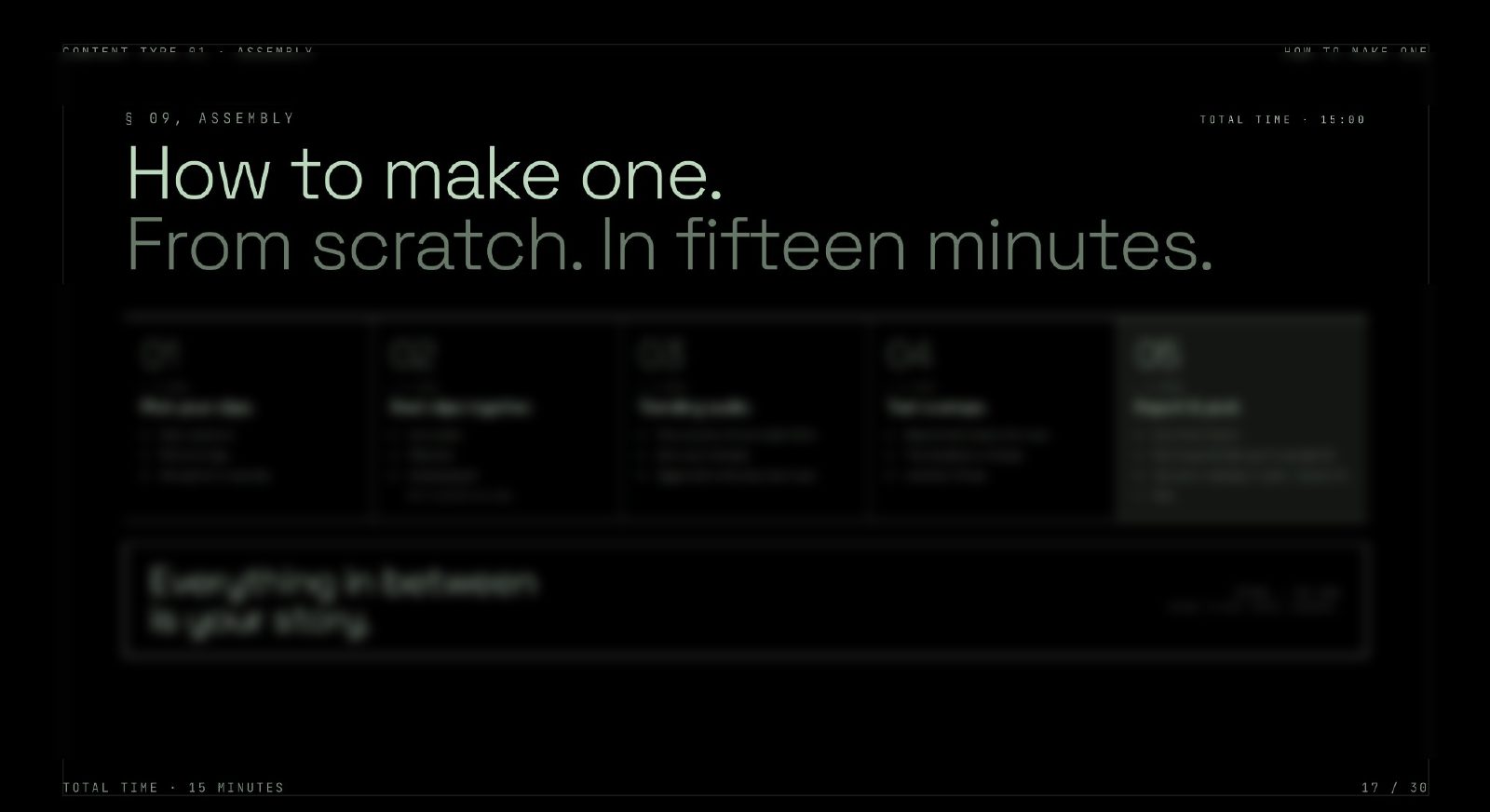 Manual page: How to make one · 15 minutes