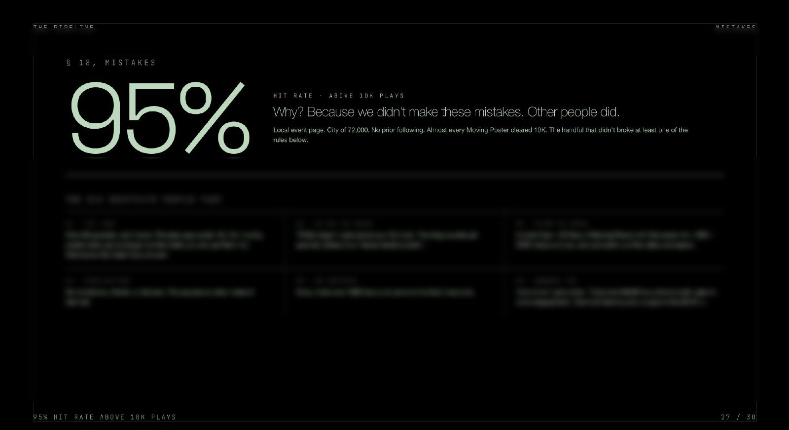 Manual page: 95% hit rate above 10K