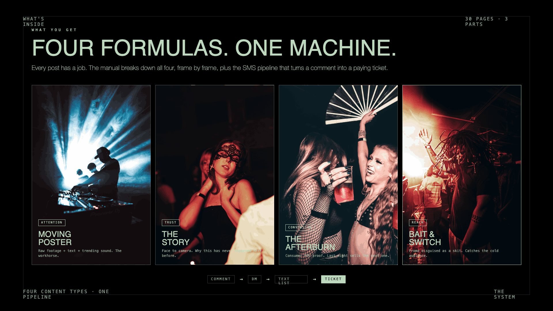 Four formulas, one machine