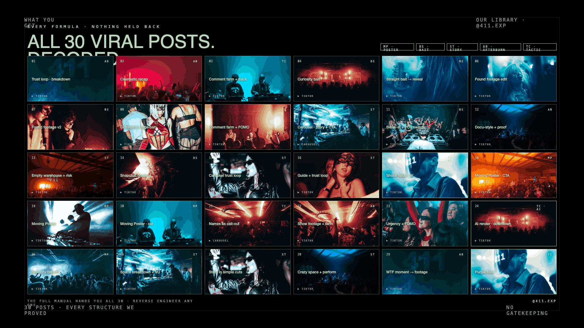 All 30 viral posts, decoded