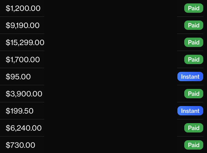 Posh payouts: $15,299.00, $9,190.00, $6,240.00, $3,900.00, $1,700.00, $1,200.00, $730.00, $199.50, $95.00 — all paid